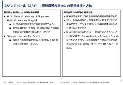 令和６年度「網膜再生医療の国内外の普及に向けた医療プラットフォーム構築事業」事業報告書